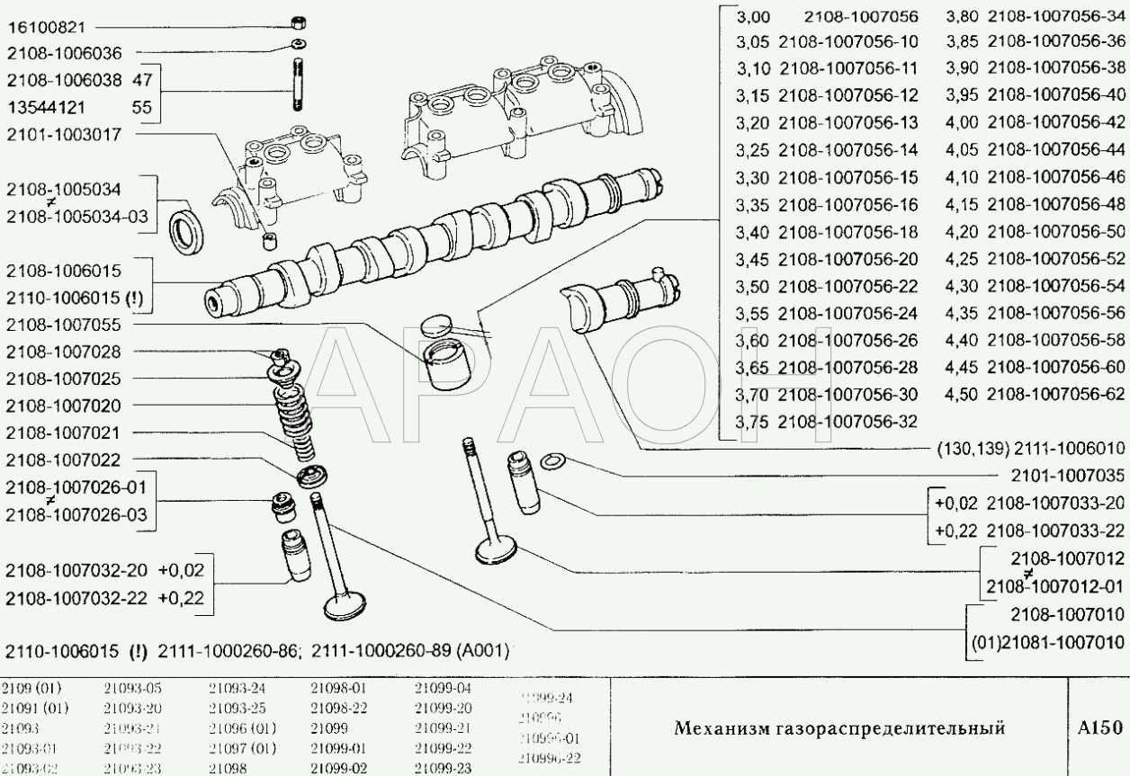 Механизм газораспределительный ВАЗ 2109